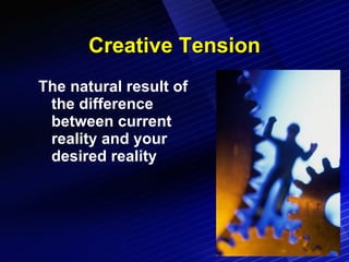 Creative Tension The natural result of the difference between current reality and your desired reality 