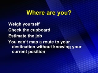 Where are you? Weigh yourself Check the cupboard Estimate the job You can’t map a route to your destination without knowing your current position 