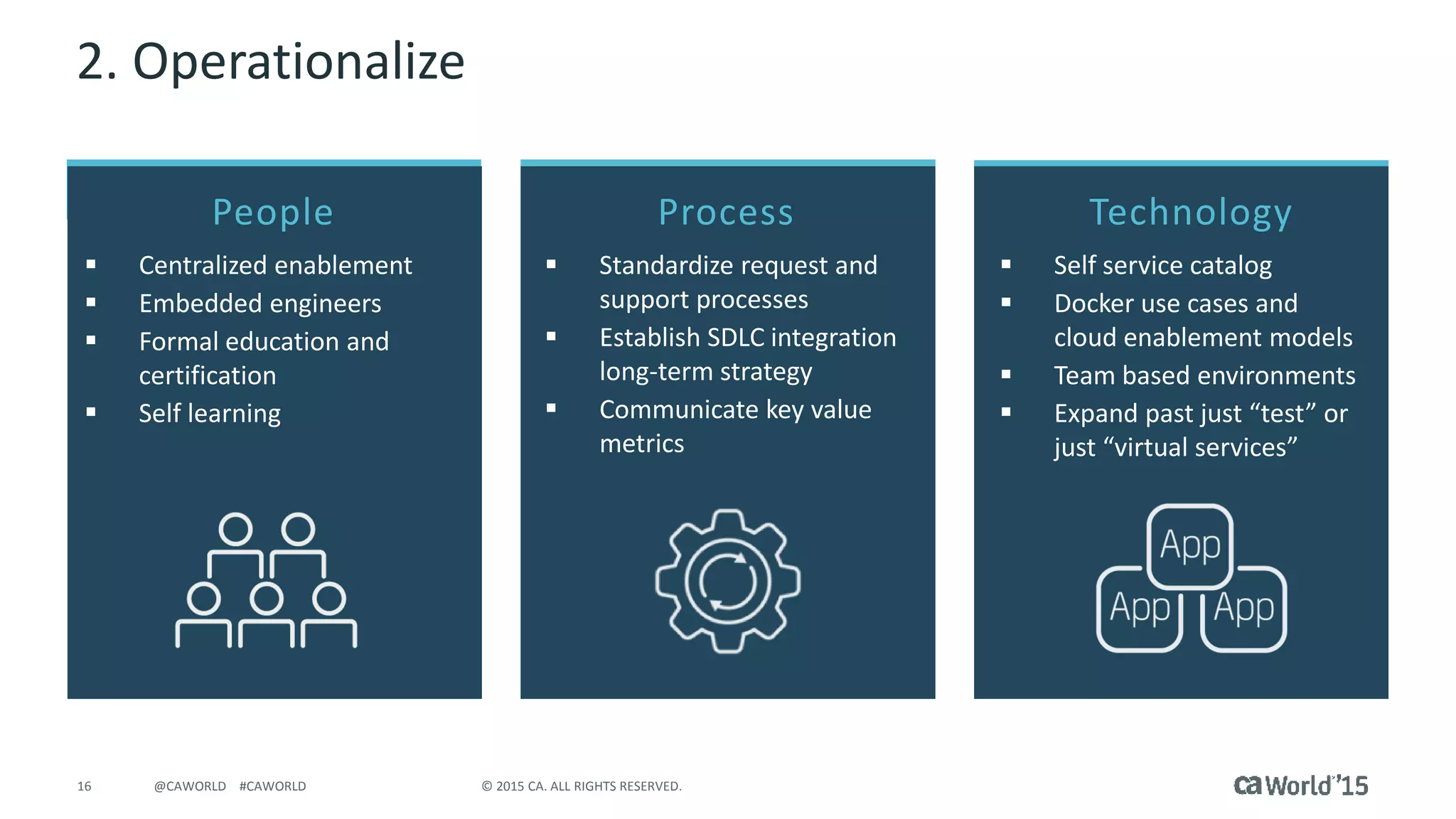 16 © 2015 CA. ALL RIGHTS RESERVED.@CAWORLD #CAWORLD
Process Technology
 Self service catalog
 Docker use cases and
cloud enablement models
 Team based environments
 Expand past just “test” or
just “virtual services”
 Standardize request and
support processes
 Establish SDLC integration
long-term strategy
 Communicate key value
metrics
People
 Centralized enablement
 Embedded engineers
 Formal education and
certification
 Self learning
2. Operationalize
 