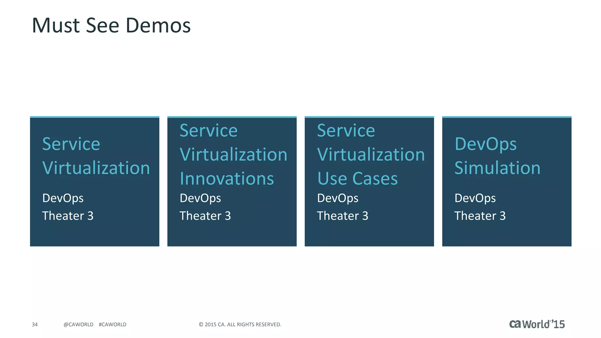 34 © 2015 CA. ALL RIGHTS RESERVED.@CAWORLD #CAWORLD
Must See Demos
Service
Virtualization
DevOps
Theater 3
DevOps
Simulation
DevOps
Theater 3
Service
Virtualization
Innovations
DevOps
Theater 3
Service
Virtualization
Use Cases
DevOps
Theater 3
 