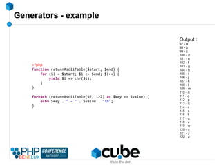 The why and how of moving to PHP 5.5/5.6 | ODP