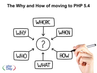 The Why and How of moving to PHP 5.4
 