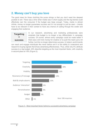 9
2. Money can’t buy you love
The good news for those clutching the purse strings is that you don’t need the deepest
pockets to win. There was a time when media was in short supply and the big brands could
effectively own the consumer if the budget was large enough. Today, media is almost
infinite, money no longer guarantees success and it’s not enough to just be seen – brands
have to be relevant in their context to have any chance of cutting through the clutter and
engaging their audience.
In our research, advertising and marketing professionals were
emphatic that budget is no longer a key differentiator in campaign
success. Of course, almost every campaign could be made better if
there was a bit more money for creative or to push the reach just a bit
further; but this no longer determines success. In today’s world brands
can reach and engage individuals like never before and it is this ability to understand and
respond to buying signals that drives advertising effectiveness. Thus, while only 5% attribute
success to a big budget, 24% describe targeting as the most important factor, with creativity
in second place at 18% (Figure 2).
Figure 2 – Most important factor behind a successful advertising campaign
1%
5%
6%
6%
10%
14%
16%
18%
24%
Other
Budget
Personalisation
Audience ‘interaction’
Bold & simple adverts
Resonance of message
Visibility
Creativity
Targeting
Base: 598 responses
Targeting
=
success
 