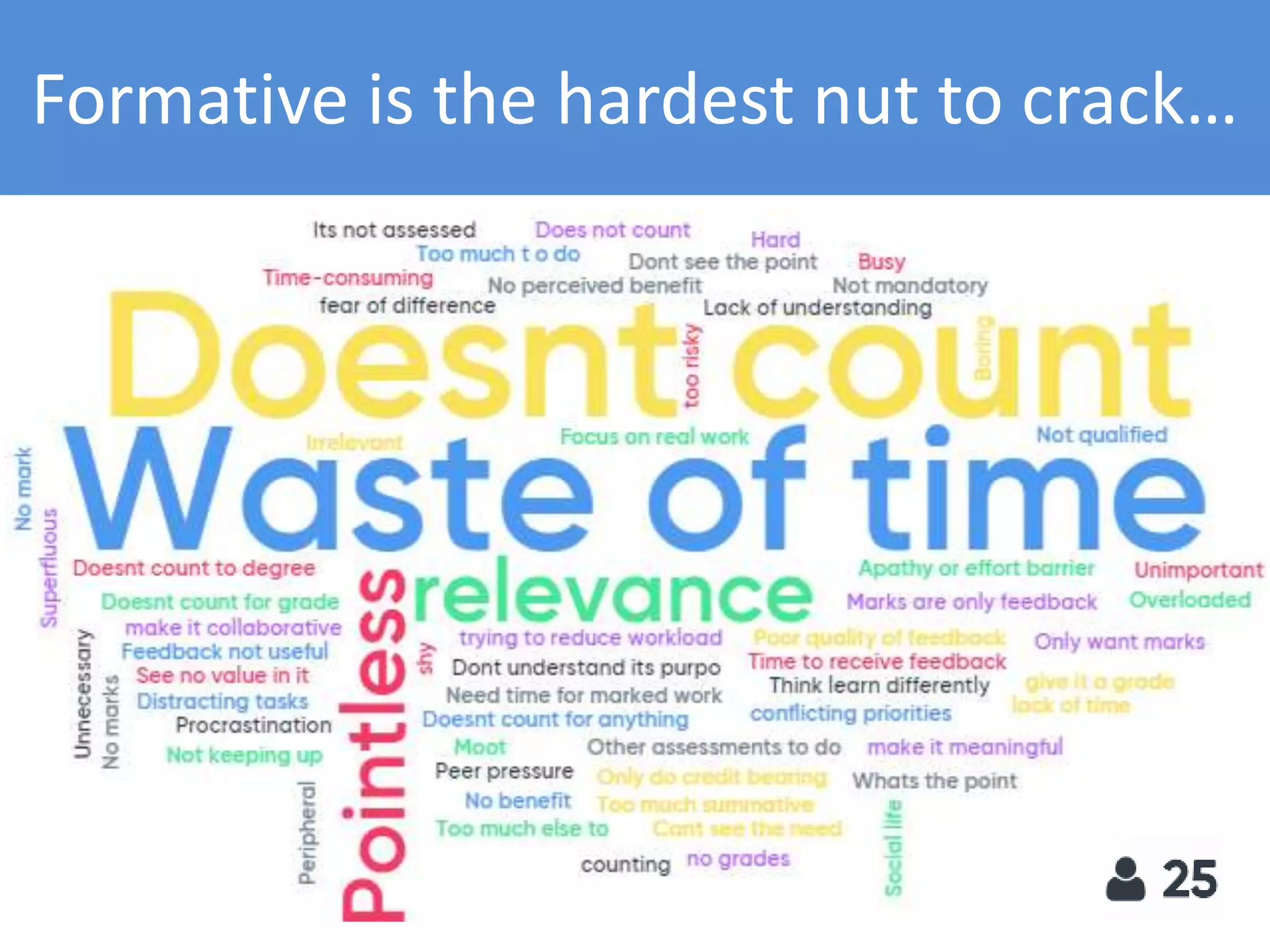 Formative is the hardest nut to crack…
Go to www.menti.com and use the code 97 97 66
Type in three reasons why students may be
reluctant to invest time and energy in completing
formative assessment tasks
 