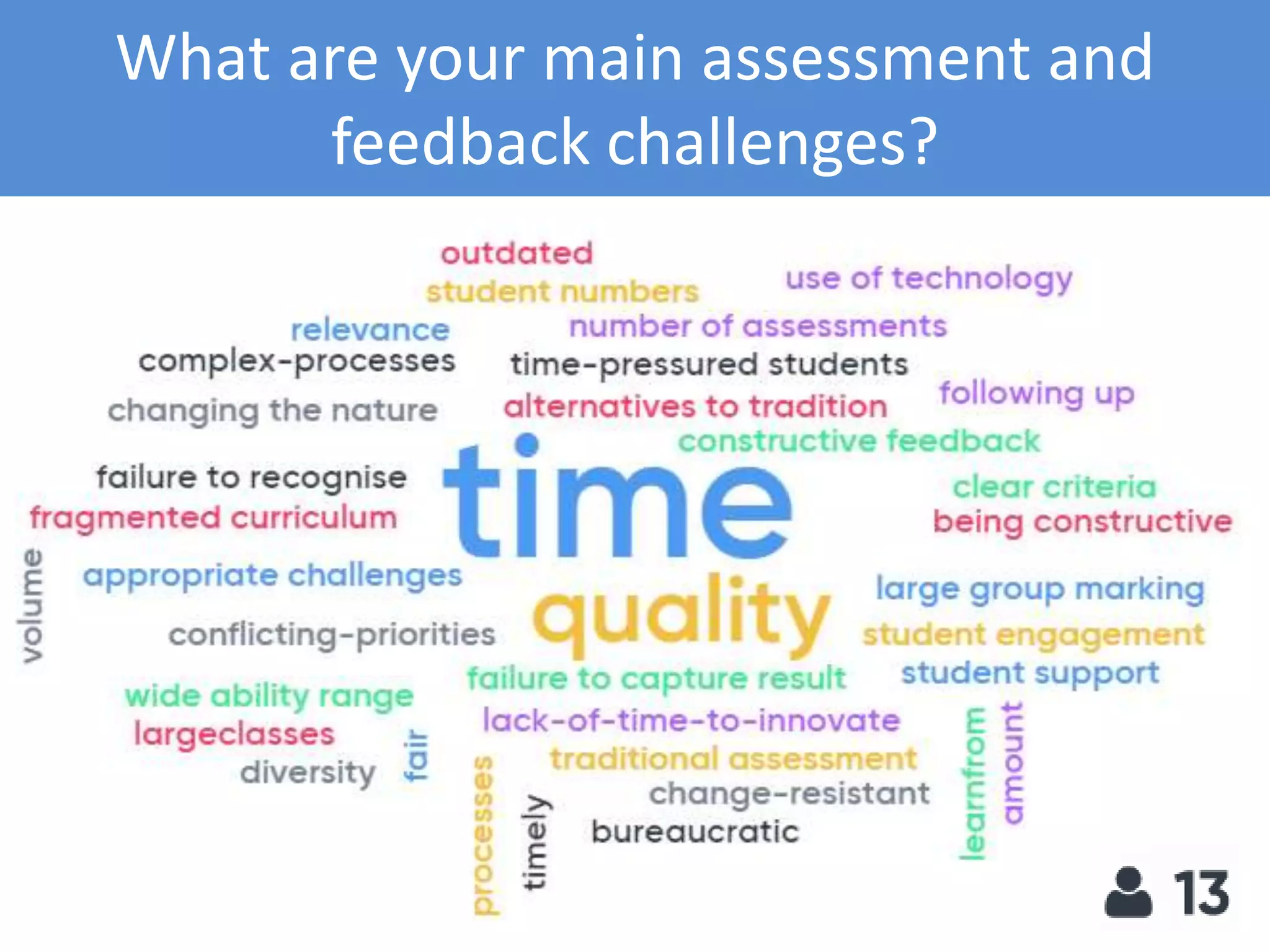 What are your main assessment and
feedback challenges?
 