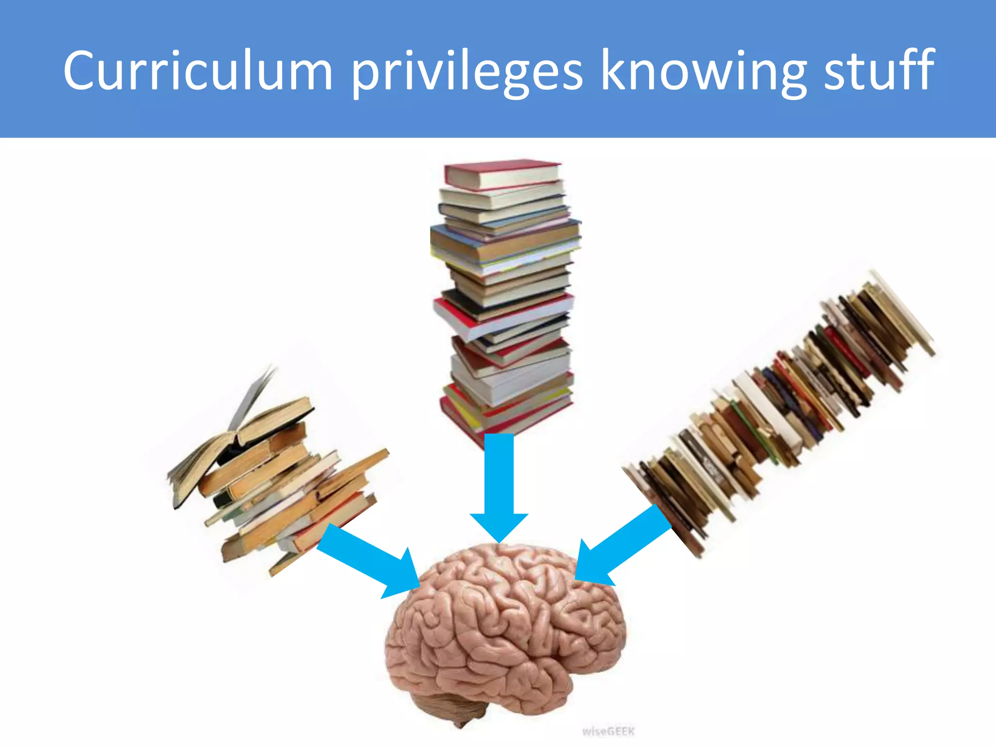 Curriculum privileges knowing stuff
 