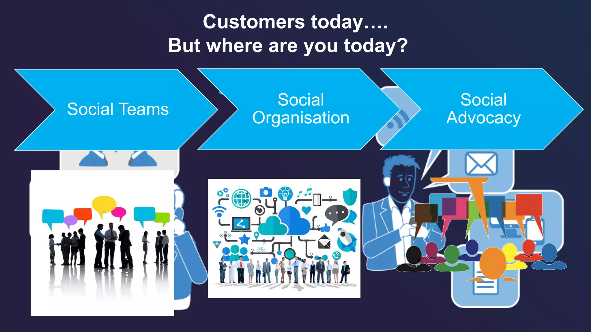 The Why and How Of Sales & Marketing Alignment | PDF | Sales | Business