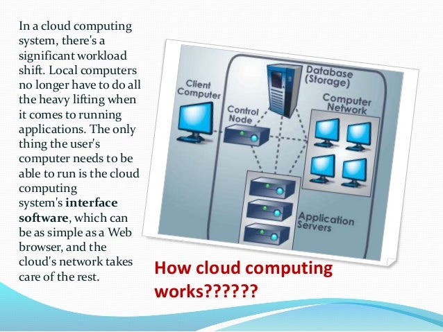 the why of a cloud ppt how cloud works