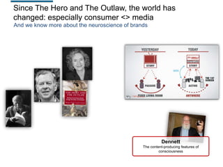 Since The Hero and The Outlaw, the world has
changed: especially consumer <> media
And we know more about the neuroscience of brands

Dennett
The content-producing features of
consciousness

 
