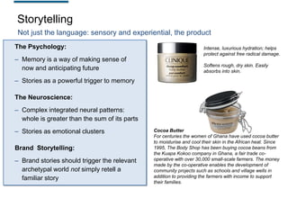 Storytelling
Not just the language: sensory and experiential, the product
The Psychology:

– Memory is a way of making sense of
now and anticipating future

Intense, luxurious hydration; helps
protect against free radical damage.
Softens rough, dry skin. Easily
absorbs into skin.

– Stories as a powerful trigger to memory
The Neuroscience:
– Complex integrated neural patterns:
whole is greater than the sum of its parts
– Stories as emotional clusters
Brand Storytelling:
– Brand stories should trigger the relevant
archetypal world not simply retell a
familiar story

Cocoa Butter
For centuries the women of Ghana have used cocoa butter
to moisturise and cool their skin in the African heat. Since
1995, The Body Shop has been buying cocoa beans from
the Kuapa Kokoo company in Ghana, a fair trade cooperative with over 30,000 small-scale farmers. The money
made by the co-operative enables the development of
community projects such as schools and village wells in
addition to providing the farmers with income to support
their families.

 