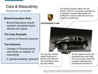 Cars & Masculinity

The whole situation makes me sick.
AHHH. That's it, I am going to go take my
uncivilized, no-sissy-need-apply, nonmuffled 911 out for a wild ride and try to
forget the whole thing

PORSCHE CAYENNE

Brand Innovation Rule:
– Brand Extensions should
maintain consistent brand
identity and values
The Case Example:
– Launch of Porsche Cayenne
The Outcome:

– Outrage in Porsche brand
community at violation of
masculinity
– A „gender-bending‟ extension

The day they started
rolling Porsches off
the line with Tiptronic
and cupholders was a
sad day indeed..

On the subject of when did
carmakers lose their balls.
That one is easy. When the
average male became a
metrosexual and lost his.

Quotes from: Avery, J. “Defending the markers of masculinity: Consumer resistance to brand genderbending” International Journal of Research in Marketing, Volume 29, Issue 4, Dec 2012, p322–336

 