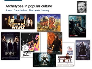 Archetypes in popular culture
Joseph Campbell and The Hero‟s Journey

 