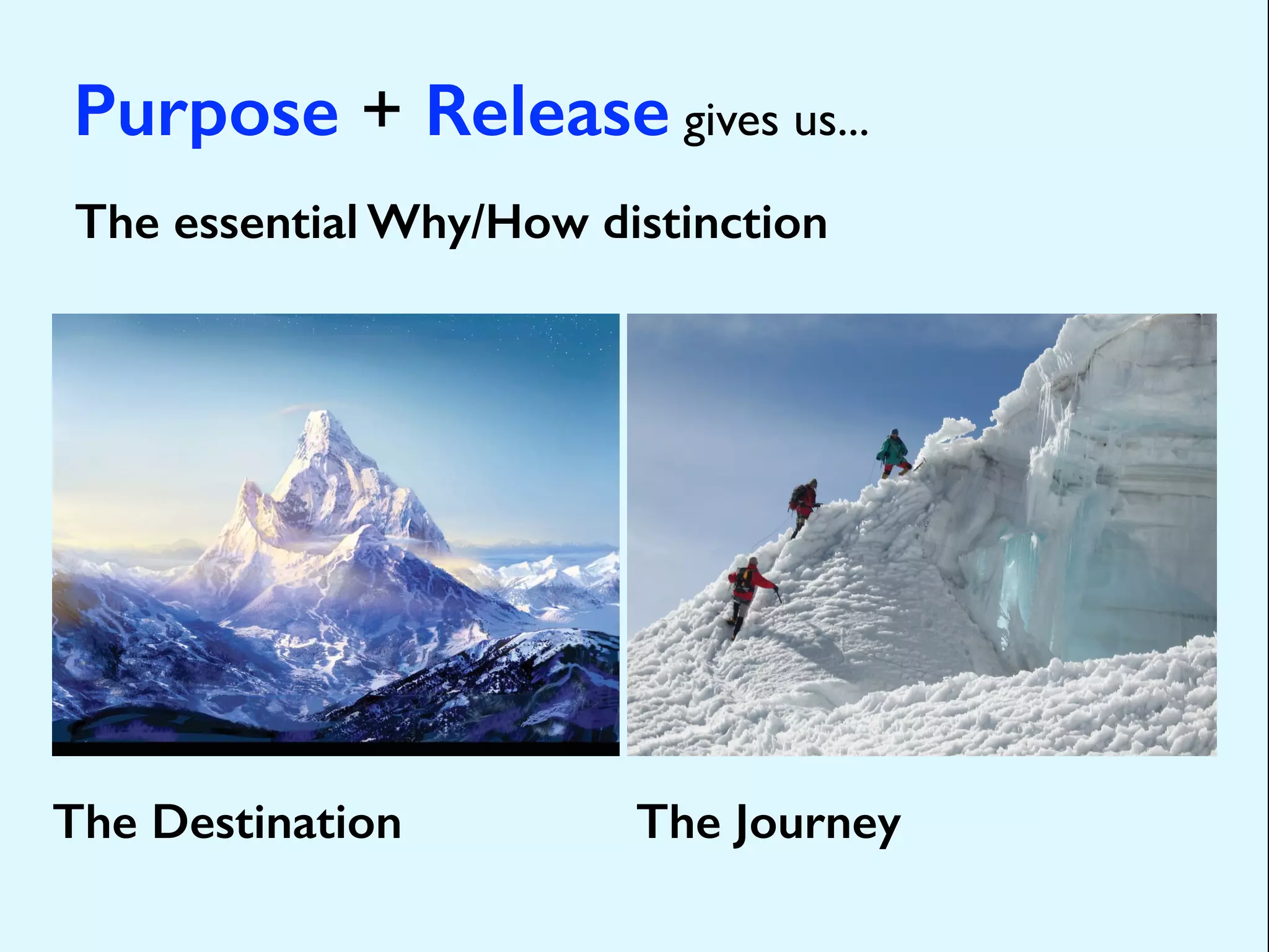 Purpose + Release gives us...
The essential Why/How distinction
The Destination The Journey
 