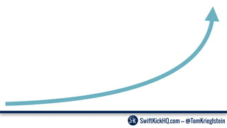 SwiftKickHQ.com --- @TomKrieglstein
 