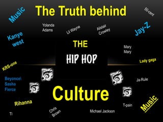 The Truth behind
Culture
Are we ready to wake up?
Beyonce
Sasha
Fierce
Michael Jackson
Mary
Mary
Yolanda
Adams
T-pain
TI
THE
 