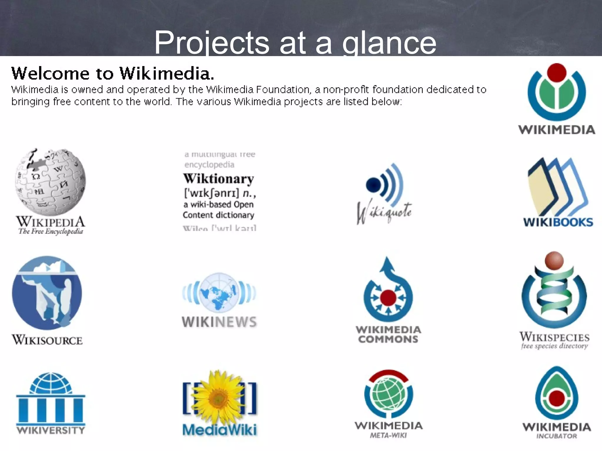 Projects at a glance 