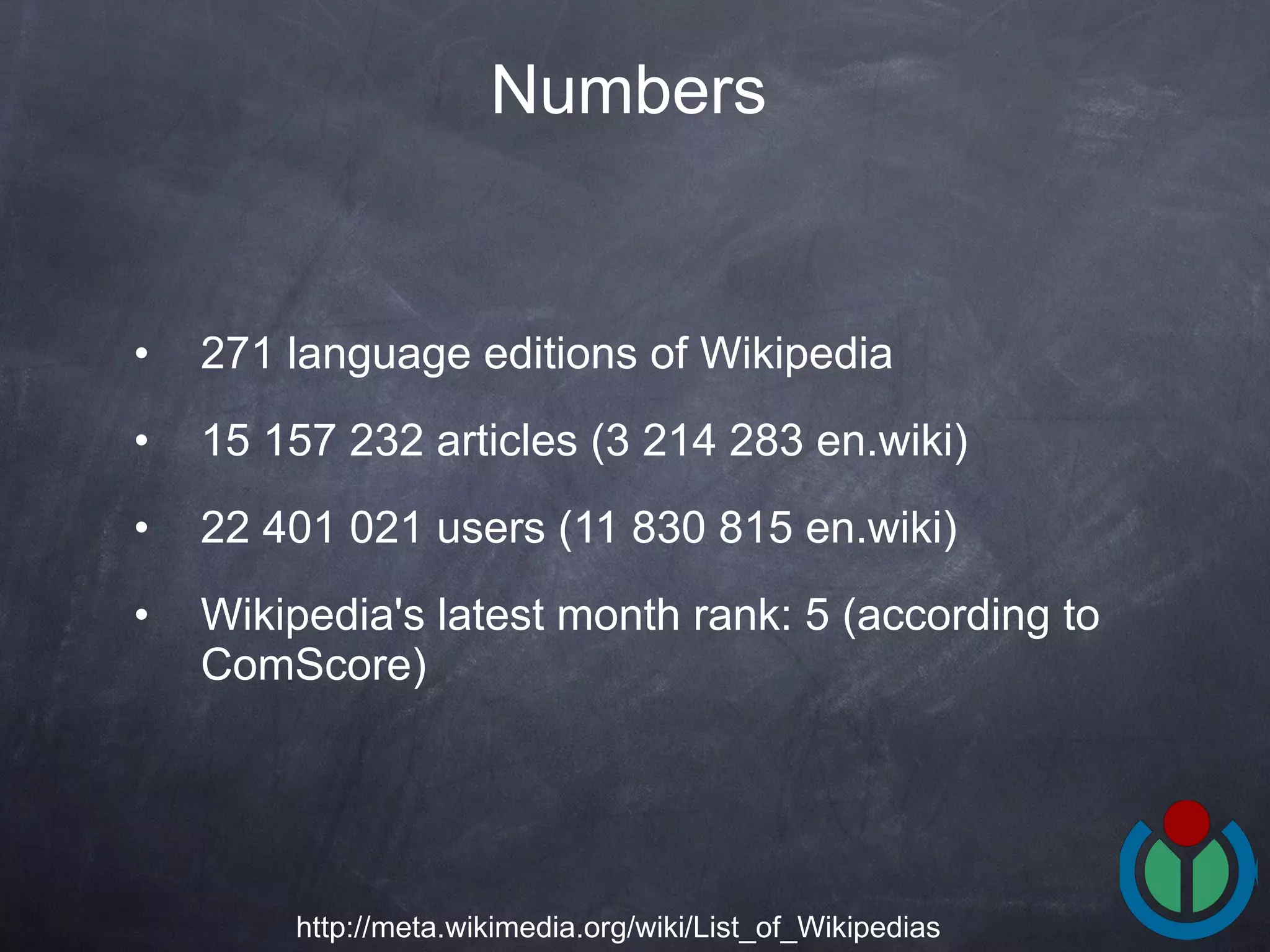 271 language editions of Wikipedia  15 157 232 articles (3 214 283 en.wiki) 22 401 021 users (11 830 815 en.wiki) Wikipedia's latest month rank: 5 (according to ComScore)  http://meta.wikimedia.org/wiki/List_of_Wikipedias Numbers   
