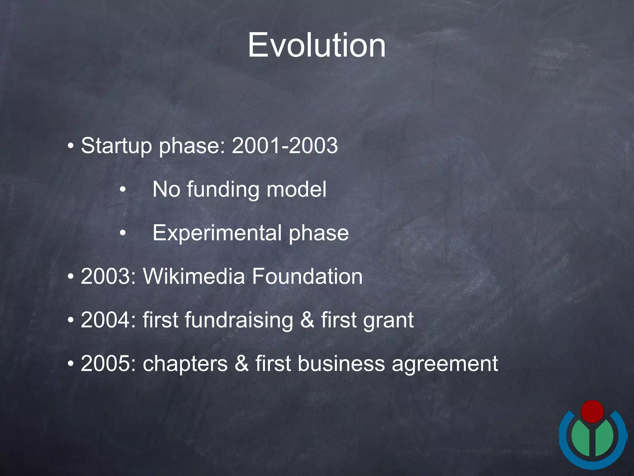 Startup phase: 2001-2003 No funding model Experimental phase 2003: Wikimedia Foundation 2004: first fundraising & first grant 2005: chapters & first business agreement Evolution 