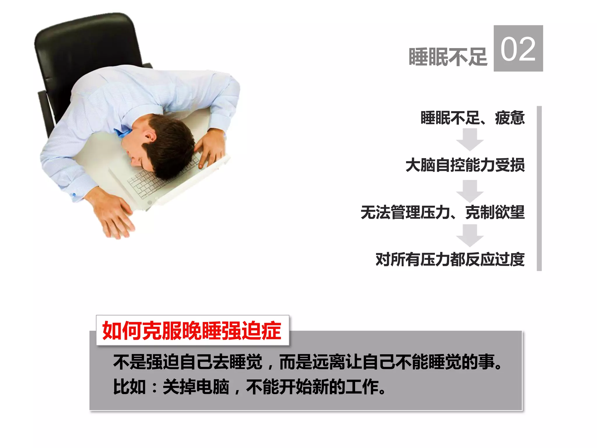 睡眠不足 02
对所有压力都反应过度
睡眠不足、疲惫
大脑自控能力受损
无法管理压力、克制欲望
不是强迫自己去睡觉，而是远离让自己不能睡觉的事。
比如：关掉电脑，不能开始新的工作。
如何克服晚睡强迫症
 