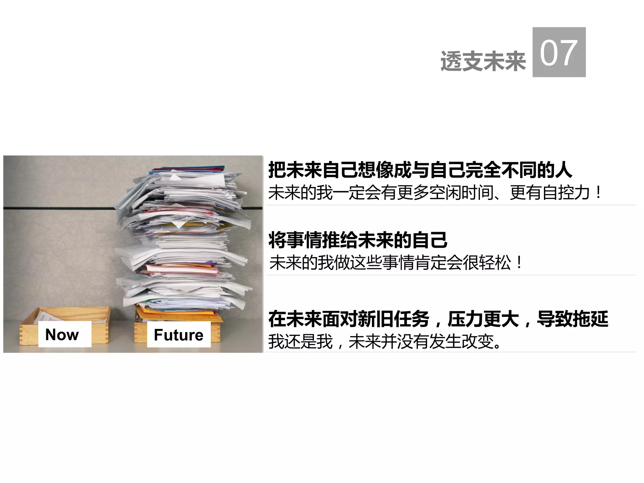 在未来面对新旧任务，压力更大，导致拖延
透支未来 07
把未来自己想像成与自己完全不同的人
未来的我一定会有更多空闲时间、更有自控力！
将事情推给未来的自己
未来的我做这些事情肯定会很轻松！
我还是我，未来并没有发生改变。Now Future
 