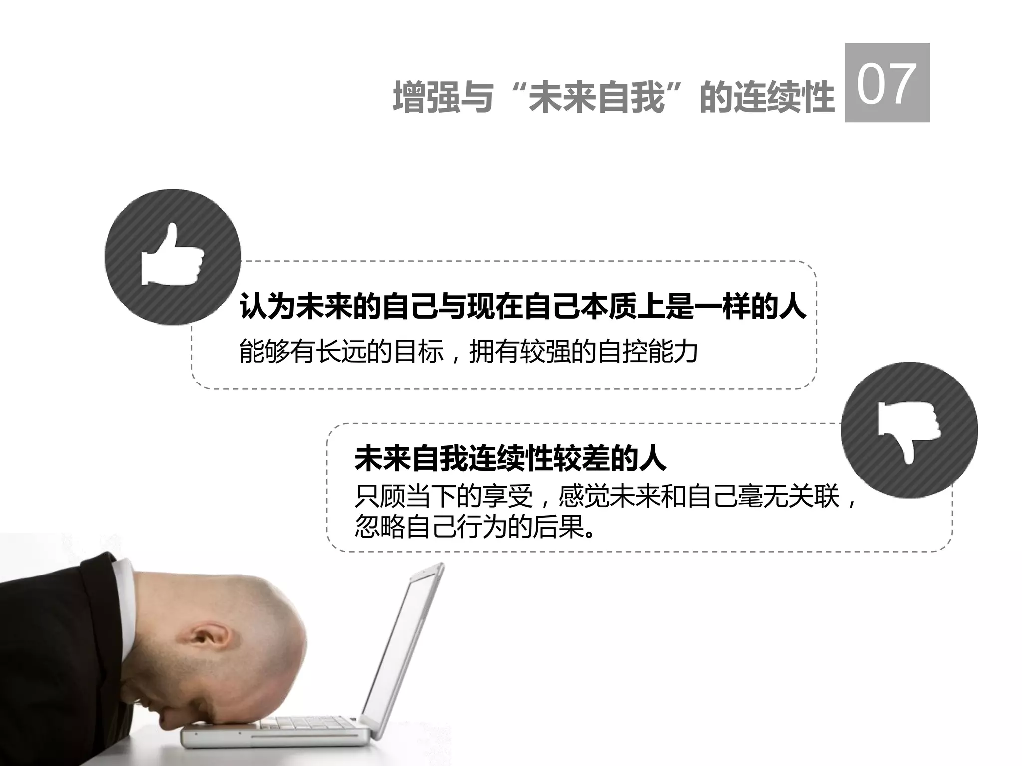 增强与“未来自我”的连续性 07
认为未来的自己与现在自己本质上是一样的人
能够有长远的目标，拥有较强的自控能力
未来自我连续性较差的人
只顾当下的享受，感觉未来和自己毫无关联，
忽略自己行为的后果。
 