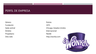PERFIL DE EMPRESA
Género Dulces
Fundación 1971
Sede central Chicago, Estados Unidos
Ámbito Internacional
Propietario Nestlé
Sitio web http://wonka.com
 
