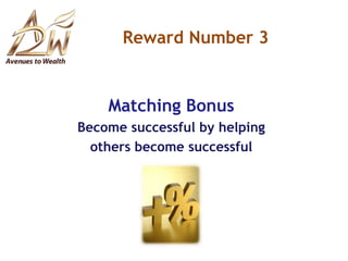3 personal sales earns you a Fast Start BonusYOULeft TeamRight TeamSUEBOBJoeLOU= $You have introduced your THIRD personal saleand now earn a FAST START BONUS.$15 from every sale of a Privilege Packis allocated for FAST START BONUSES.The total Fast Start value that week is divided by number ofFast Start qualifiers that week= value of Fast Start Bonus that week