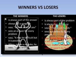 WINNERS VS LOSERS
       THE WINNERS                            THE LOSERS
• is always part of the answer     • is always part of the problem
• always has a program             • Is always has an excuse
• says, "Let me do it for you“     • says, "That is not my job.“
• sees an answer for every         • sees a problem for every
  problem                            answer.
• says, "It may be difficult but   • say, "It may be possible but it
  it is possible"                    is too difficult.“
• When makes a mistake, he         • When makes a mistake, he
  says, " I was wrong"               says, "It wasn't my fault."
 