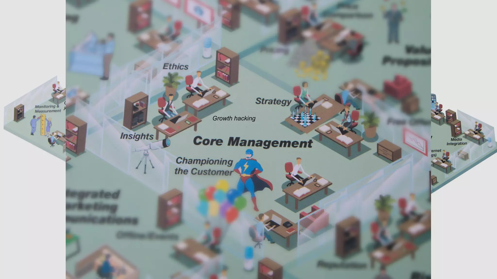 Growth
hacking
Marketing
Automation
GDPR
UX
designer
Customer
journey experts
Growth hacking