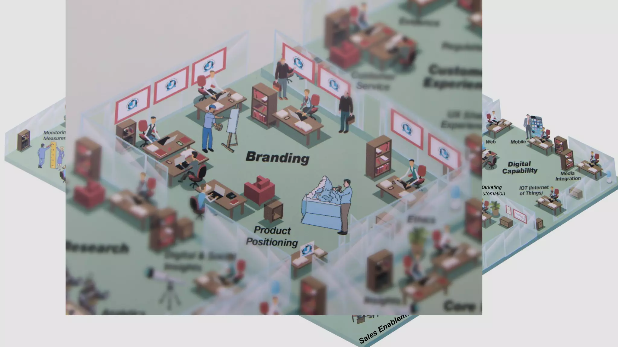 Growth
hacking
Marketing
Automation
GDPR
UX
designer
Customer
journey experts