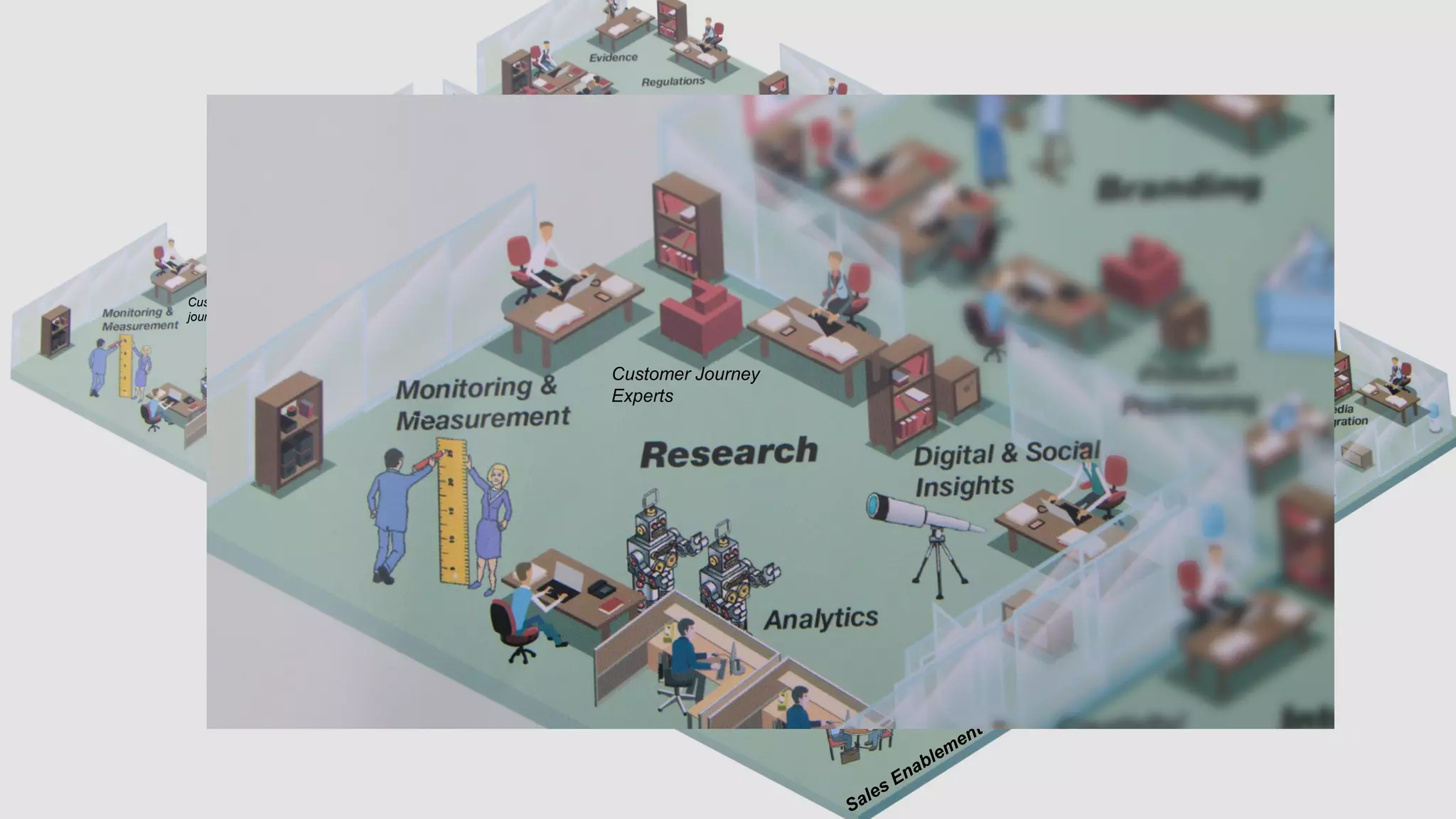Growth
hacking
Marketing
Automation
GDPR
UX
designer
Customer
journey experts
Customer Journey
Experts