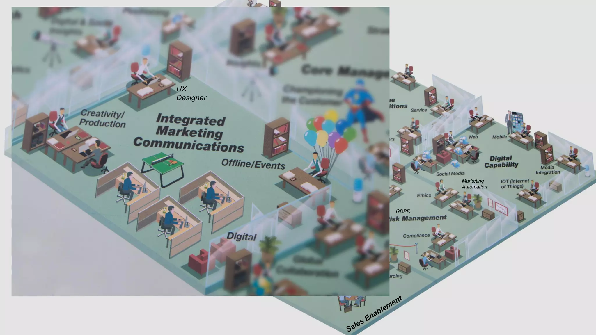 Growth
hacking
Marketing
Automation
GDPR
UX
designer
Customer
journey experts
UX
Designer