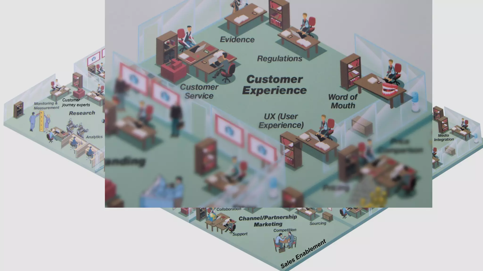 Growth
hacking
Marketing
Automation
GDPR
UX
designer
Customer
journey experts