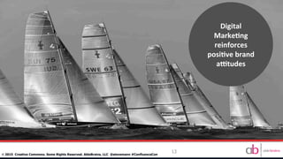 13
©	
  2015 Creative Commons. Some Rights Reserved. AbleBrains, LLC @stevemann #ConfluenceCon
Digital	
  	
  
Marke6ng	
  
reinforces	
  
posi6ve	
  brand	
  
aItudes	
  
 