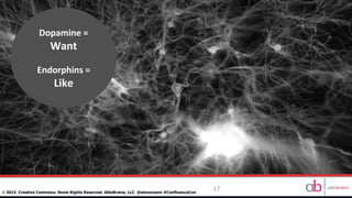 17
©	
  2015 Creative Commons. Some Rights Reserved. AbleBrains, LLC @stevemann #ConfluenceCon
Dopamine	
  =	
  
Want	
  
	
  
Endorphins	
  =	
  
Like	
  
 