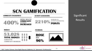 26
©	
  2015 Creative Commons. Some Rights Reserved. AbleBrains, LLC @stevemann #ConfluenceCon
	
  
	
  
	
  
Signiﬁcant	
  
Results	
  
 