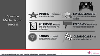 27
©	
  2015 Creative Commons. Some Rights Reserved. AbleBrains, LLC @stevemann #ConfluenceCon
	
  
	
  
	
  
	
  
	
  
	
  
Common	
  
Mechanics	
  for	
  
Success	
  
100	
  
POINTS – measures
user achievement
MISSIONS – tasks
that are challenging yet
achievable
BADGES – reward
achievements visually
LEVELS/LEADERS –
progress thru levels & post
leaders
FEEDBACK – methods
for accelerated feedback
CLEAR GOALS – to
achieve and move on
 