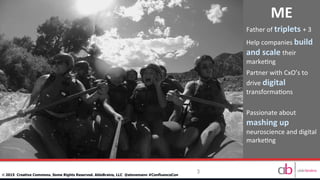 3
©	
  2015 Creative Commons. Some Rights Reserved. AbleBrains, LLC @stevemann #ConfluenceCon
ME	
  
Father	
  of	
  triplets	
  +	
  3	
  	
  
Help	
  companies	
  build	
  
and	
  scale	
  their	
  
marke6ng	
  
Partner	
  with	
  CxO’s	
  to	
  
drive	
  digital	
  
transforma6ons	
  
	
  
Passionate	
  about	
  
mashing	
  up	
  
neuroscience	
  and	
  digital	
  
marke6ng	
  
 