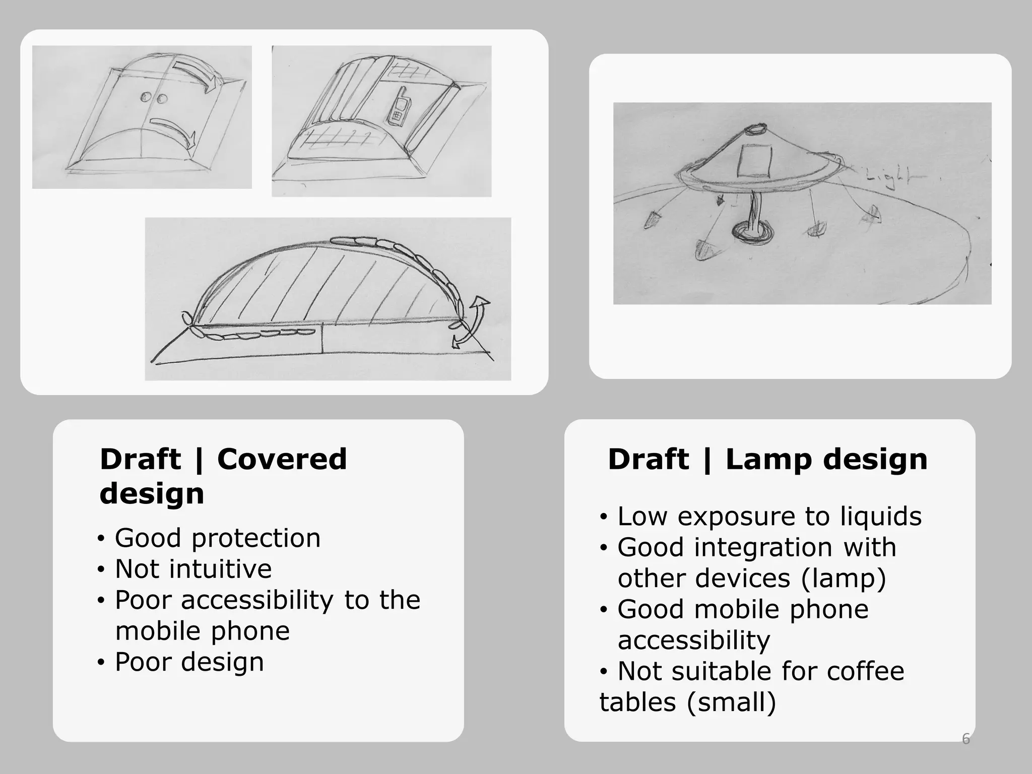 Draft | Covered
design
• Good protection
• Not intuitive
• Poor accessibility to the
mobile phone
• Poor design
Draft | Lamp design
• Low exposure to liquids
• Good integration with
other devices (lamp)
• Good mobile phone
accessibility
• Not suitable for coffee
tables (small)
6
 