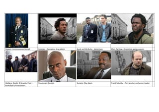 Deputy Commissioner Burrell        Bubbles – homeless drug addict   Bunk and McNulty - detectives   Chris Partlow –Stansfield gang assassin




Wallace, Bodie, D’Angelo, Poot –   Lieutenant Daniels               Senator Clay davis              Frank Sobotka - Port worker and union leader
Barksdale’s footsoldiers
 