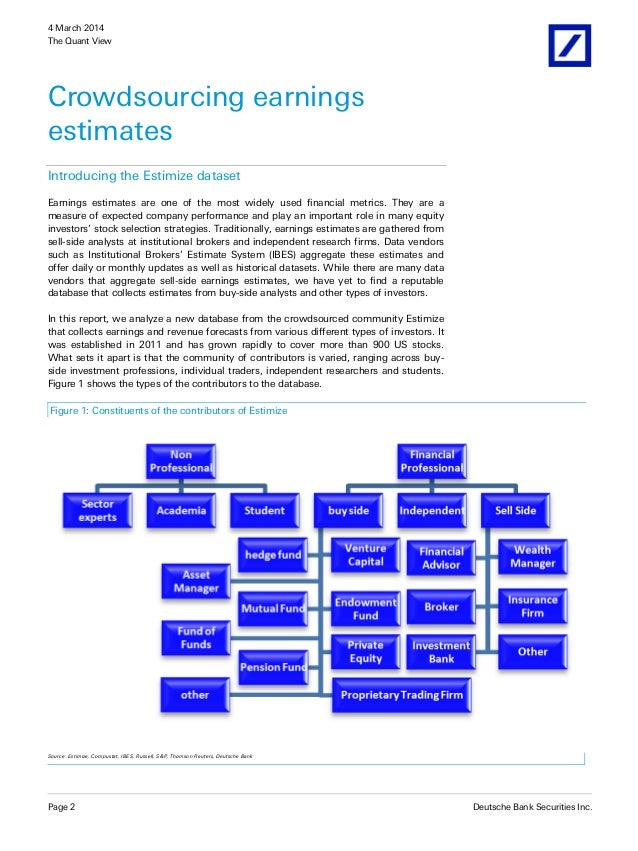 Post earnings announcement drift trading strategy