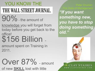 YOU KNOW THE
STATS…
90%- the amount of
knowledge you will forget from
today before you get back to the
office!
“If you want
something new,
you have to stop
doing something
old.”
Peter Drucker,
The Yoda of Management
$156 Billion -
amount spent on Training in
2011.
Over 87% - amount
of new SKILL lost with little
 