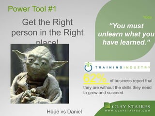 Power Tool #1
Get the Right
person in the Right
place!
“You must
unlearn what you
have learned.”
Yoda
62% of business report that
they are without the skills they need
to grow and succeed.
Hope vs Daniel
 