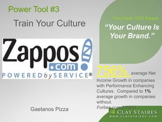 Power Tool #3
Train Your Culture “Your Culture Is
Your Brand.”
Tony Hsieh, CEO Zappos
756% average Net
Income Growth in companies
with Performance Enhancing
Cultures. Compared to 1%
average growth in companies
without.
Forbes.com 2/10/11Gaetanos Pizza
 