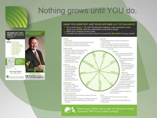 Nothing grows until YOU do.
 