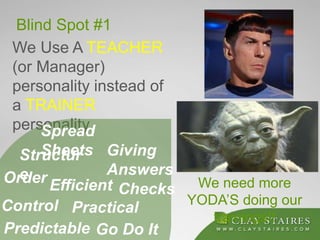 Blind Spot #1
We Use A TEACHER
(or Manager)
personality instead of
a TRAINER
personality.
We need more
YODA’S doing our
trainings!!
Order
PracticalControl
Predictable
Efficient
Structur
e
Spread
Sheets
Go Do It
Giving
Answers
Checks
 