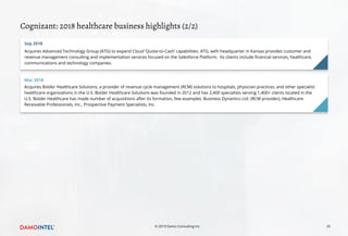 Cognizant: 2018 healthcare business highlights (2/2)
25© 2019 Damo Consulting Inc.
Acquires Advanced Technology Group (ATG) to expand Cloud ‘Quote-to-Cash’ capabilities. ATG, with headquarter in Kansas provides customer and
revenue management consulting and implementation services focused on the Salesforce Platform. Its clients include financial services, healthcare,
communications and technology companies.
Sep 2018
Acquires Bolder Healthcare Solutions, a provider of revenue cycle management (RCM) solutions to hospitals, physician practices, and other specialist
healthcare organizations in the U.S. Bolder Healthcare Solutions was founded in 2012 and has 2,400 specialists serving 1,400+ clients located in the
U.S. Bolder Healthcare has made number of acquisitions after its formation, few examples: Business Dynamics Ltd. (RCM provider), Healthcare
Receivable Professionals, Inc., Prospective Payment Specialists, Inc.
Mar 2018
 