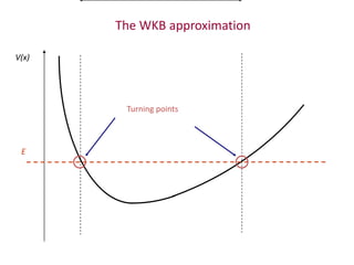 The WKB approximation
V(x)
E
Turning points
 