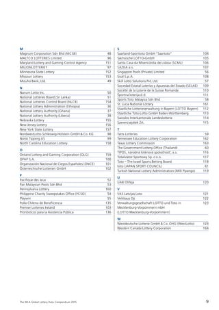 The WLA Global Lottery Data Compendium 2015
M
Magnum Corporation Sdn Bhd (MCSB)	 48
MALTCO LOTTERIES Limited	 96
Maryland Lottery and Gaming Control Agency	 151
MILJONLOTTERIET	 97
Minnesota State Lottery	 152
Missouri Lottery	 153
Mizuho Bank, Ltd.	 49
N
Nanum Lotto Inc.	 50
National Lotteries Board (Sri Lanka)	 51
National Lotteries Control Board (NLCB)	 154
National Lottery Administration (Ethiopia)	 36
National Lottery Authority (Ghana)	 37
National Lottery Authority (Liberia)	 38
Nebraska Lottery	 155
New Jersey Lottery	 156
New York State Lottery	 157
NordwestLotto Schleswig-Holstein GmbH & Co. KG	 98
Norsk Tipping AS	 99
North Carolina Education Lottery	 158
O
Ontario Lottery and Gaming Corporation (OLG)	 159
OPAP S.A.	 100
Organización Nacional de Ciegos Españoles (ONCE)	 101
Österreichische Lotterien GmbH	 102
P
Pacifique des Jeux	 52
Pan Malaysian Pools Sdn Bhd	 53
Pennsylvania Lottery	 160
Philippine Charity Sweepstakes Office (PCSO)	 54
Playwin	 55
Polla Chilena de Beneficencia	 135
Premier Lotteries Ireland	 103
Pronósticos para la Asistencia Pública	 136
S
Saarland-Sporttoto GmbH “Saartoto”	 104
Sächsische LOTTO-GmbH	 105
Santa Casa da Misericórdia de Lisboa (SCML)	 106
SAZKA a.s.	 107
Singapore Pools (Private) Limited	 56
Sisal S.p.A.	 108
Skill Lotto Solutions Pvt. Ltd.	 57
Sociedad Estatal Loterías y Apuestas del Estado (SELAE)	 109
Société de la Loterie de la Suisse Romande	 110
Športna loterija d.d.	 111
Sports Toto Malaysia Sdn Bhd	 58
St. Lucia National Lottery	 161
Staatliche Lotterieverwaltung in Bayern (LOTTO Bayern)	 112
Staatliche Toto-Lotto GmbH Baden-Württemberg	 113
Swisslos Interkantonale Landeslotterie	 114
Szerencsejáték Zrt.	 115
T
Tatts Lotteries	 59
Tennessee Education Lottery Corporation	 162
Texas Lottery Commission	 163
The Government Lottery Office (Thailand)	 60
TIPOS, národná lotériová spolocˇnost’, a.s.	 116
Totalizator Sportowy Sp. z o.o.	 117
Toto – The Israel Sports Betting Board	 118
toto (JAPAN SPORT COUNCIL)	 61
Turkish National Lottery Administration (Milli Piyango)	 119
U
UAB Olife˙ja	 120
V
VAS Latvijas Loto	 121
Veikkaus Oy	 122
Verwaltungsgesellschaft LOTTO und Toto in 	 123
Mecklenburg-Vorpommern mbH
(LOTTO Mecklenburg-Vorpommern)
W
Westdeutsche Lotterie GmbH & Co. OHG (WestLotto)	 124
Western Canada Lottery Corporation	 164
9
 