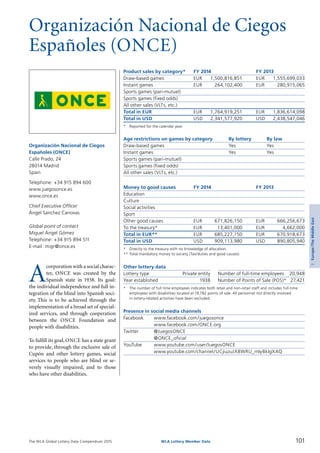 The WLA Global Lottery Data Compendium 2015
Organización Nacional de Ciegos
Españoles (ONCE)
Product sales by category*	 FY 2014		 FY 2013
Draw-based games	 EUR	 1,500,816,851	 EUR	 1,555,699,033
Instant games	 EUR	 264,102,400	 EUR	 280,915,065
Sports games (pari-mutuel)				
Sports games (fixed odds)				
All other sales (VLTs, etc.)				
Total in EUR	 EUR	 1,764,919,251	 EUR	 1,836,614,098
Total in USD	 USD	 2,341,577,920	 USD	 2,438,547,046
*	 Reported for the calendar year.
Age restrictions on games by category	 By lottery	 By law
Draw-based games	 Yes	 Yes
Instant games	 Yes	 Yes
Sports games (pari-mutuel)		
Sports games (fixed odds)		
All other sales (VLTs, etc.)		
Money to good causes	 FY 2014		 FY 2013
Education				
Culture				
Social activities				
Sport				
Other good causes	 EUR	 671,826,150	 EUR	 666,256,673
To the treasury*	 EUR	 13,401,000	 EUR	 4,662,000
Total in EUR**	 EUR	 685,227,150	 EUR	 670,918,673
Total in USD	 USD	 909,113,980	 USD	 890,805,940
*	 Directly to the treasury with no knowledge of allocation.
**	Total mandatory money to society (Tax/duties and good causes).
Other lottery data
Lottery type	 Private entity 	 Number of full-time employees	 20,948
Year established	 1938 	 Number of Points of Sale (POS)*	 27,421
*	 The number of full time employees indicates both retail and non-retail staff and includes full-time
	 employees with disabilities located at 19,782 points of sale. All personnel not directly involved
	 in lottery-related activities have been excluded.
Presence in social media channels
Facebook	 www.facebook.com/juegosonce
	 www.facebook.com/ONCE.org
Twitter	 @JuegosONCE
	 @ONCE_oficial
YouTube	 www.youtube.com/user/JuegosONCE
	 www.youtube.com/channel/UCjiuzuJX8WRU_mIy8kIgXAQ
A
corporation with a social charac­
ter, ONCE was created by the
Spanish state in 1938. Its goal:
the individual independence and full in­
tegration of the blind into Spanish soci­
ety. This is to be achieved through the
implementation of a broad set of special­
ized services, and through cooperation
between the ONCE Foundation and
people with disabilities.
To fulfill its goal, ONCE has a state grant
to provide, through the exclusive sale of
Cupón and other lottery games, social
services to people who are blind or se­
verely visually impaired, and to those
who have other disabilities.
Organización Nacional de Ciegos
Españoles (ONCE)
Calle Prado, 24
28014 Madrid
Spain
Telephone: +34 915 894 600
www.juegosonce.es
www.once.es
Chief Executive Officer
Ángel Sanchez Canovas
Global point of contact
Miguel Ángel Gómez
Telephone: +34 915 894 511
E-mail: migr@once.es
101WLA Lottery Member Data
3Europe/TheMiddleEast
 